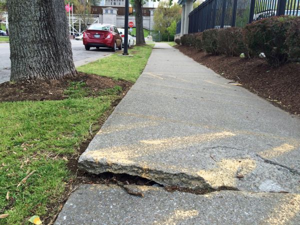 Cost of Cement Sidewalk Repair in High Point